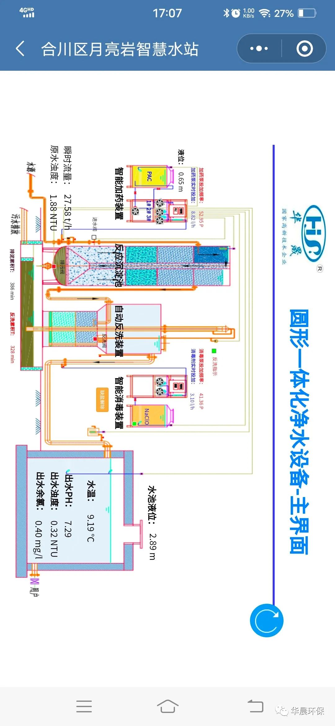 月亮巖智慧水站(圖7) 月亮巖智慧水站(圖7)