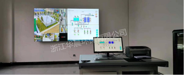 日供水5000噸一體化設備、智慧水務系統3(圖1)